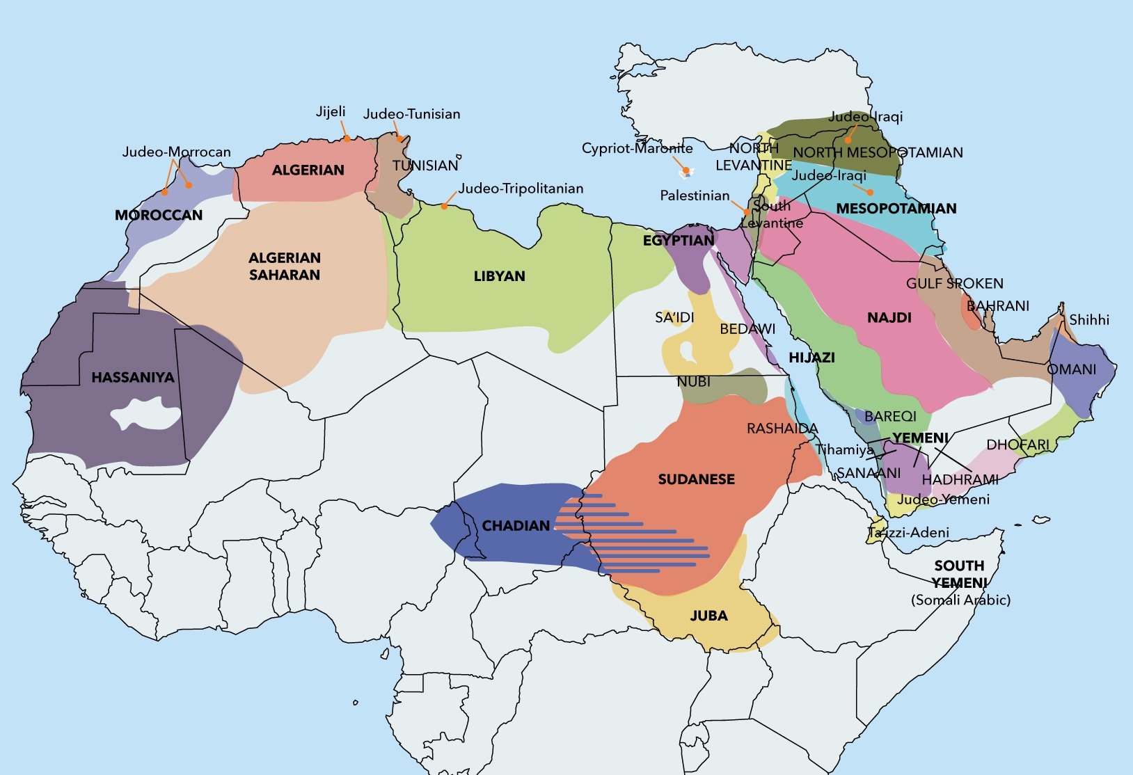 Disrupted Continua